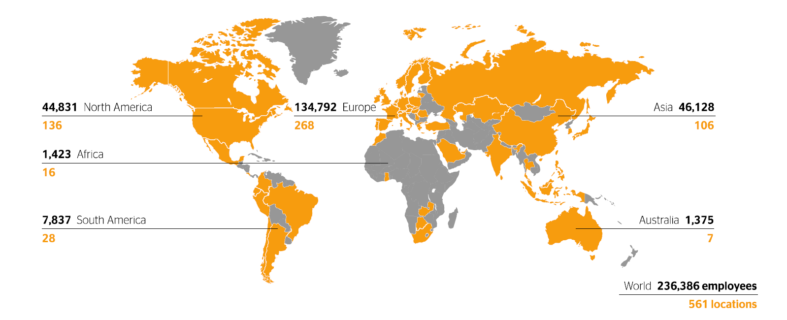 561 locations in 58 countries and markets