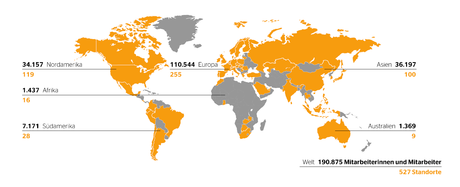 527 Standorte in 58 Ländern und Märkten
