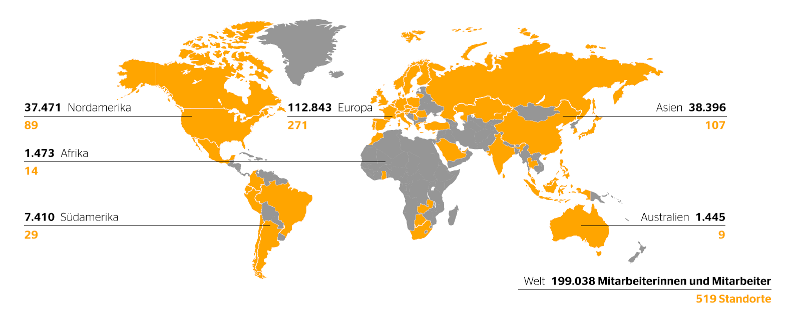 519 Standorte in 57 Ländern und Märkten